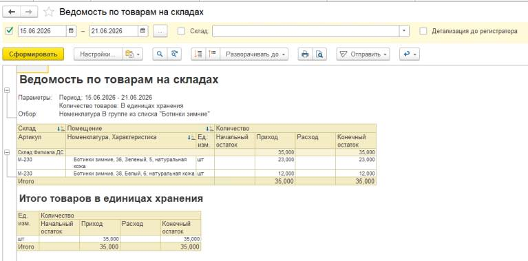 Отчёт по остаткам в разрезе характеристик